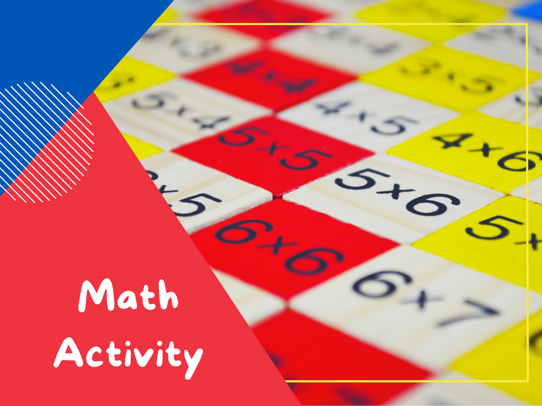 Multiplication Wheel Activity